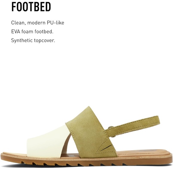 SOREL Ella II Slingback Sandals - Picture 3 of 11